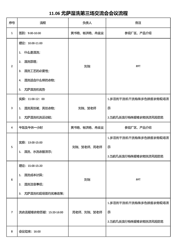 尤薩濕洗機(jī)交流會(huì)