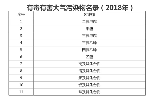 四氯乙烯干洗機(jī)何去何從？